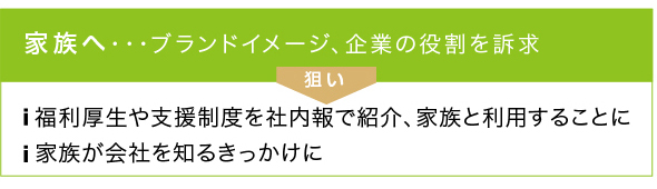 家族・地域の人々向け社内報企画