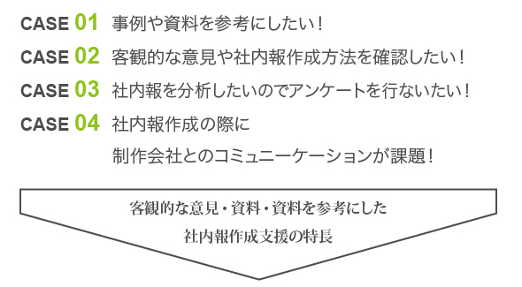 社内報分析の課題をケース別に